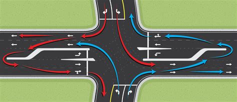 no left turn intersections.